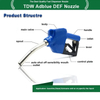 AdBlue Plastic Fuel Filler Nozzle